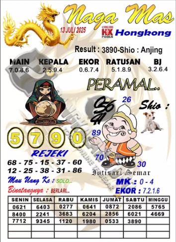 Prediksi GEMBIRATOTO