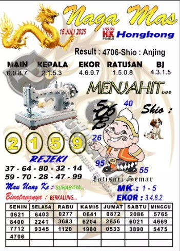 Prediksi GEMBIRATOTO