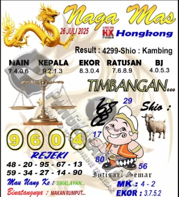 Prediksi GEMBIRATOTO