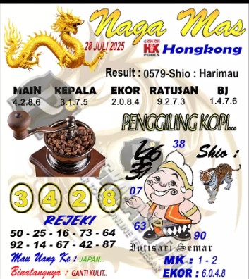 Prediksi GEMBIRATOTO