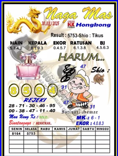 Prediksi GEMBIRATOTO