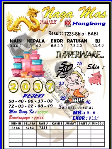 Prediksi GEMBIRATOTO