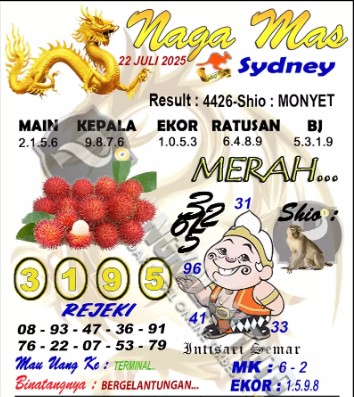 Prediksi GEMBIRATOTO