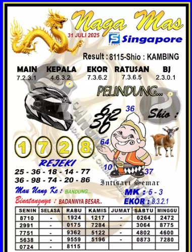 Prediksi GEMBIRATOTO