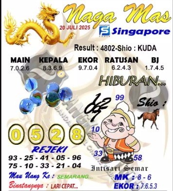 Prediksi GEMBIRATOTO