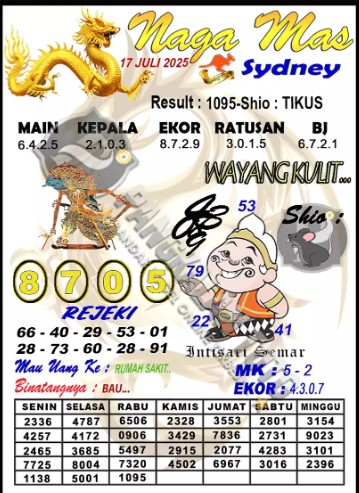 Prediksi GEMBIRATOTO