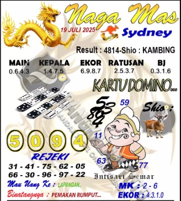 Prediksi GEMBIRATOTO