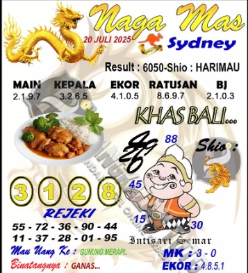 Prediksi GEMBIRATOTO