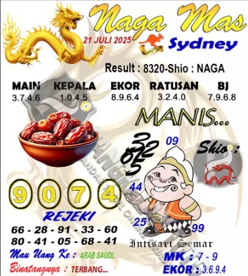 Prediksi GEMBIRATOTO