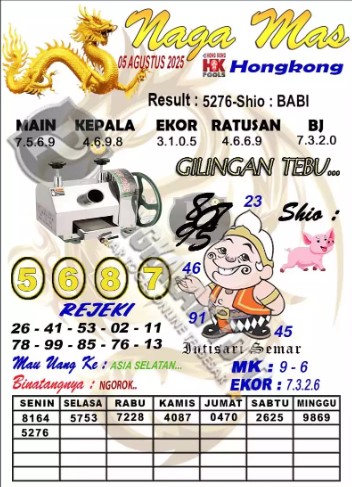 Prediksi GEMBIRATOTO