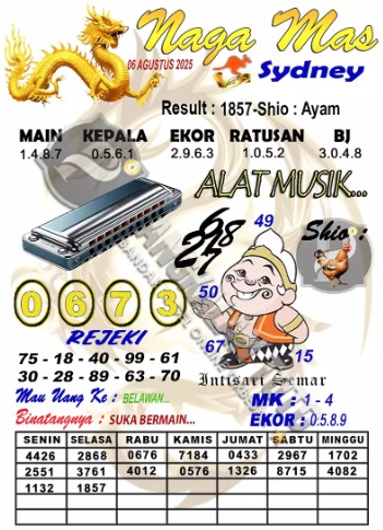 Prediksi GEMBIRATOTO