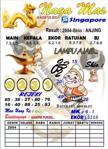 Prediksi GEMBIRATOTO