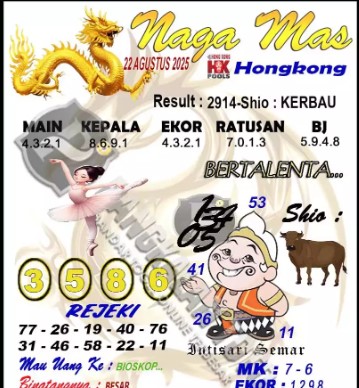 Prediksi GEMBIRATOTO