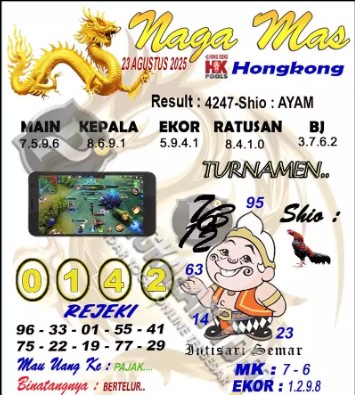 Prediksi GEMBIRATOTO