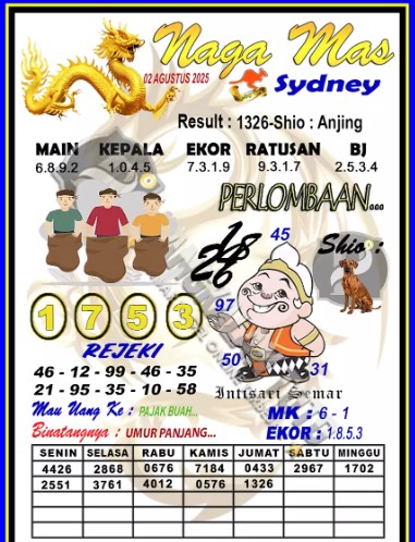 Prediksi GEMBIRATOTO