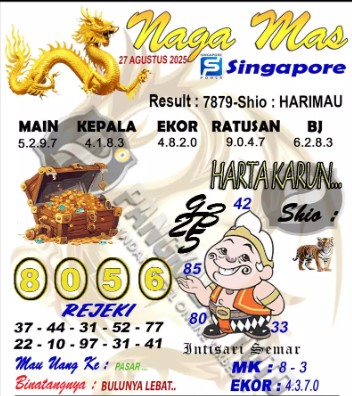 Prediksi GEMBIRATOTO