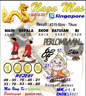 Prediksi GEMBIRATOTO