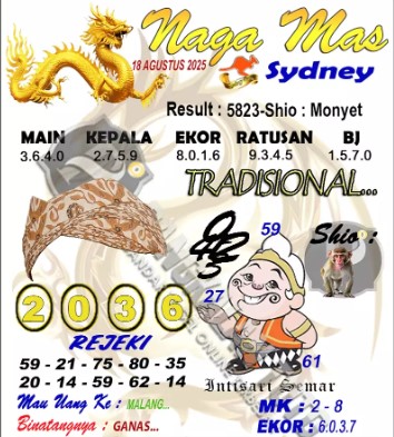 Prediksi GEMBIRATOTO