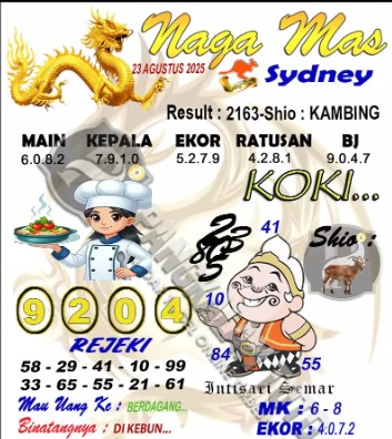 Prediksi GEMBIRATOTO