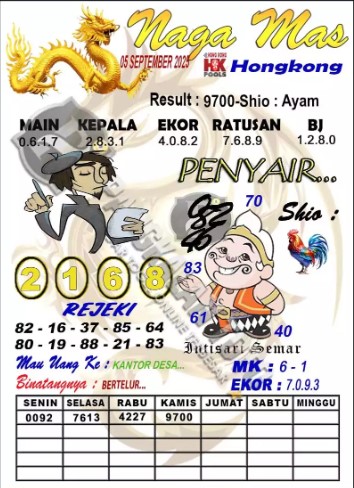 Prediksi GEMBIRATOTO