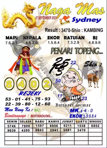 Prediksi GEMBIRATOTO