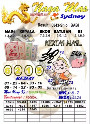 Prediksi GEMBIRATOTO