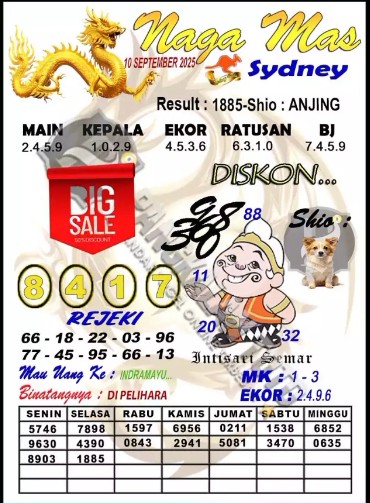 Prediksi GEMBIRATOTO