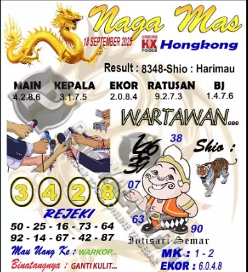 Prediksi GEMBIRATOTO