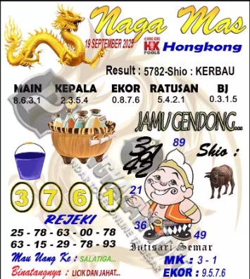 Prediksi GEMBIRATOTO