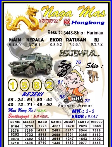 Prediksi GEMBIRATOTO