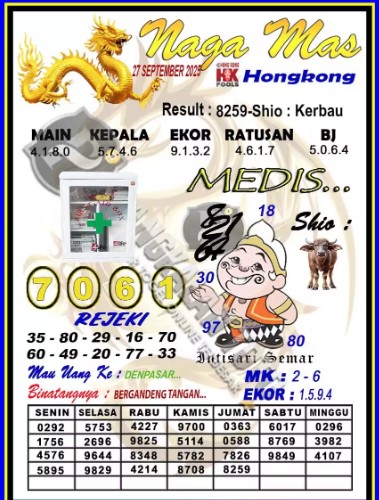 Prediksi GEMBIRATOTO