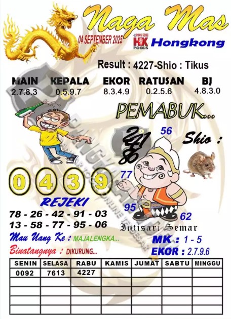 Prediksi GEMBIRATOTO