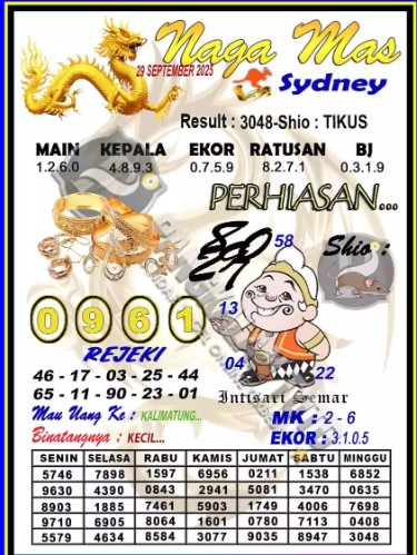 Prediksi GEMBIRATOTO