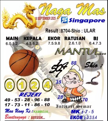 Prediksi GEMBIRATOTO