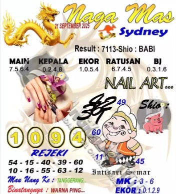 Prediksi GEMBIRATOTO