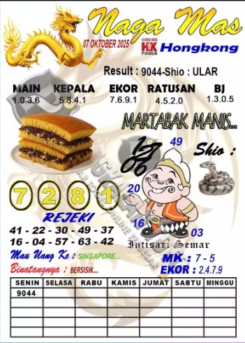 Prediksi GEMBIRATOTO