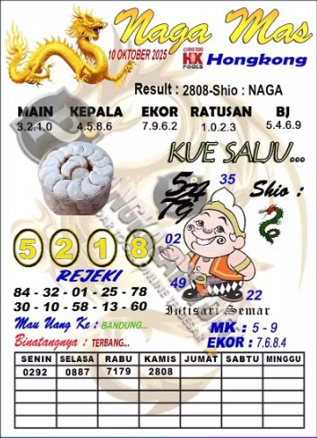 Prediksi GEMBIRATOTO