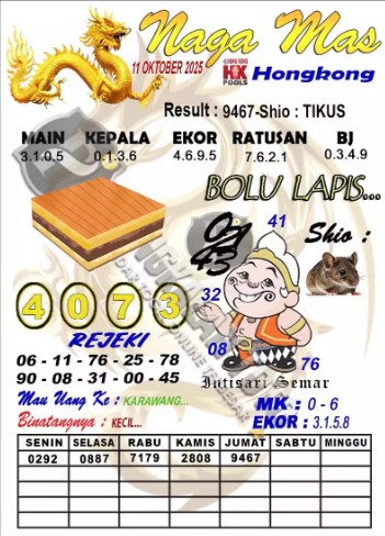 Prediksi GEMBIRATOTO