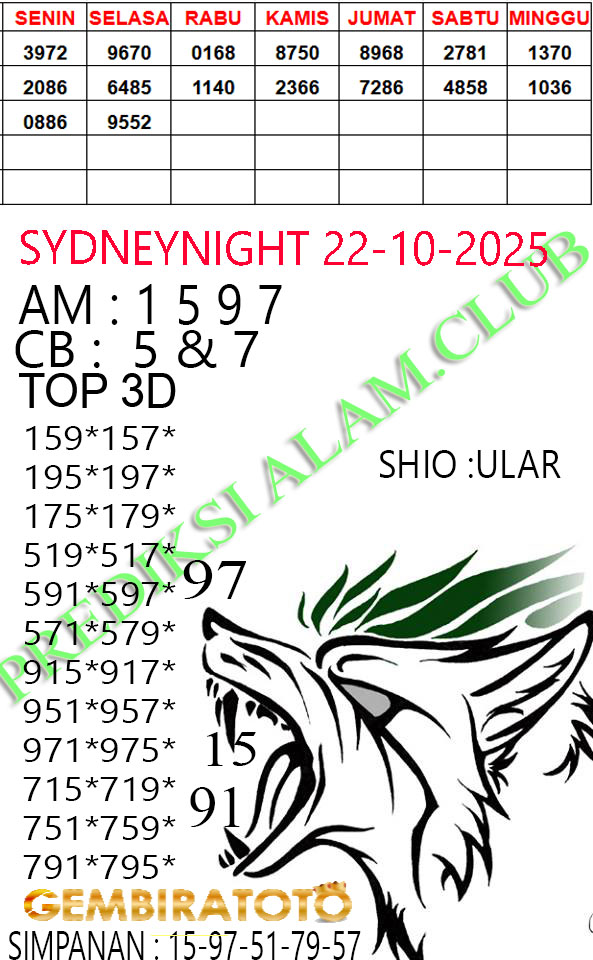 Prediksi GEMBIRATOTO