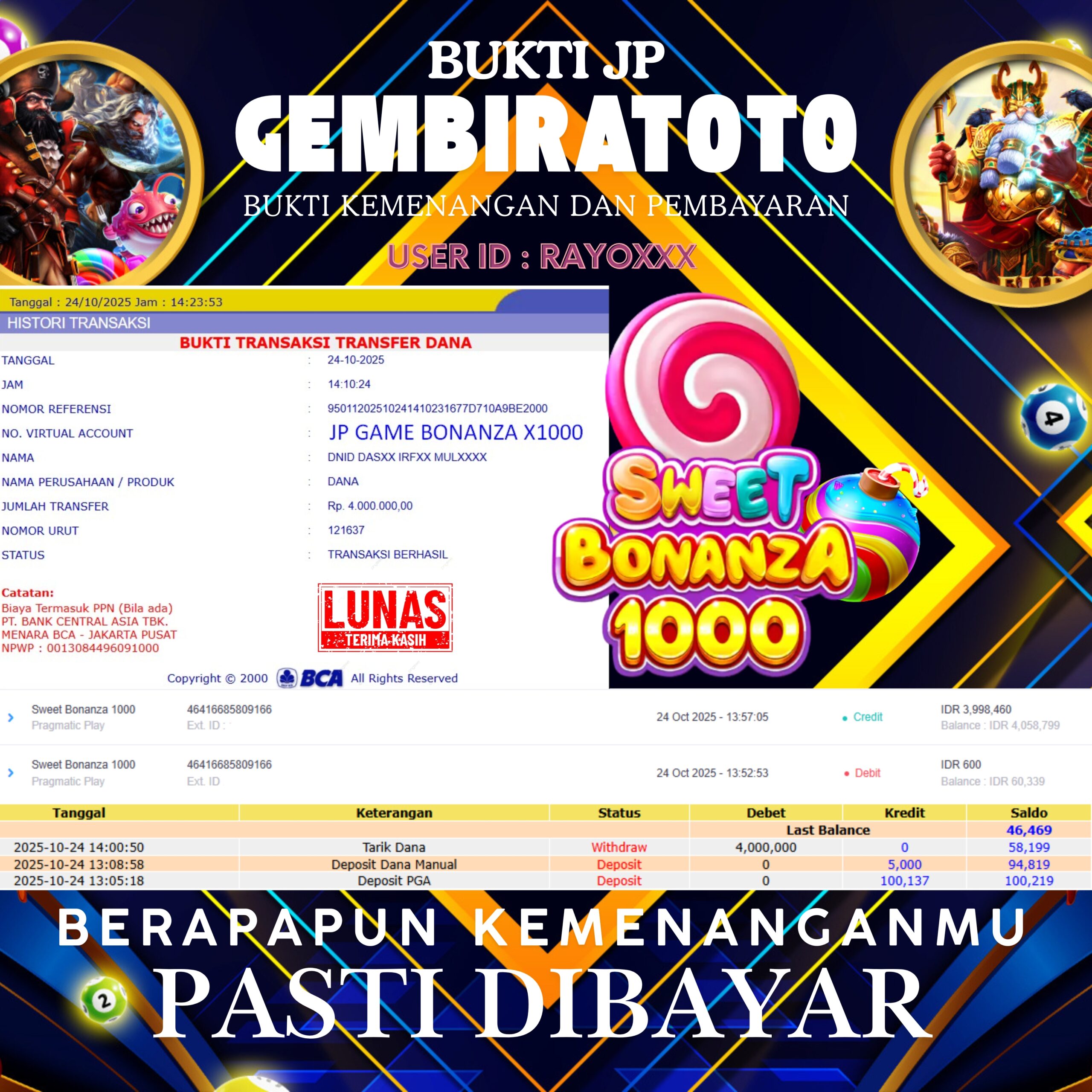 Prediksi GEMBIRATOTO