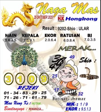 Prediksi GEMBIRATOTO