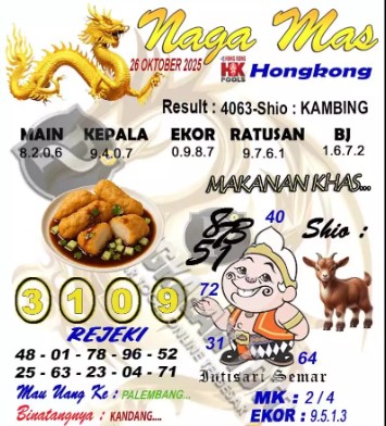 Prediksi GEMBIRATOTO