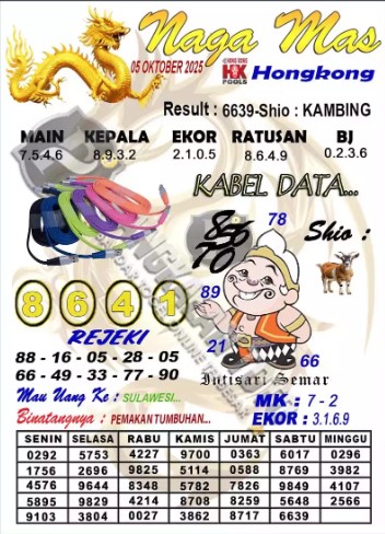 Prediksi GEMBIRATOTO