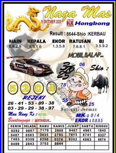 Prediksi GEMBIRATOTO