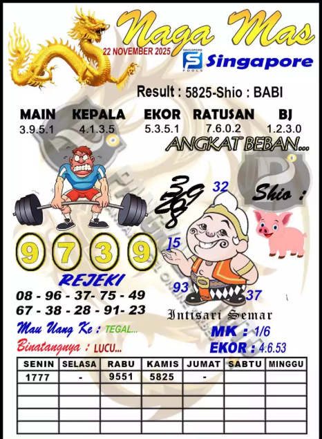 Prediksi GEMBIRATOTO