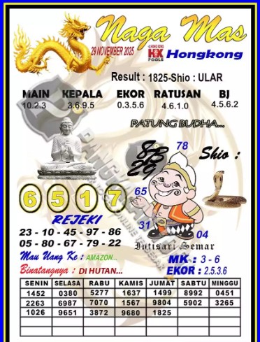 Prediksi GEMBIRATOTO