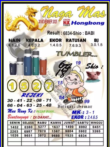 Prediksi GEMBIRATOTO