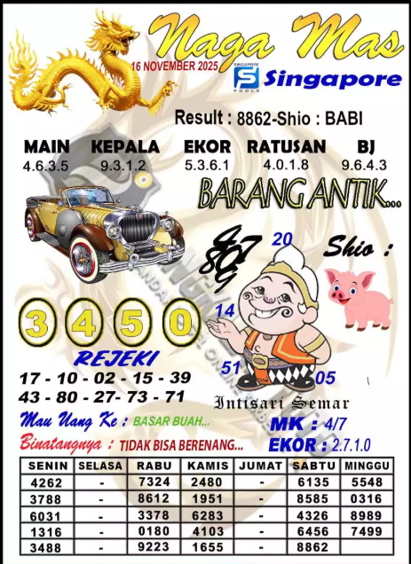 Prediksi GEMBIRATOTO