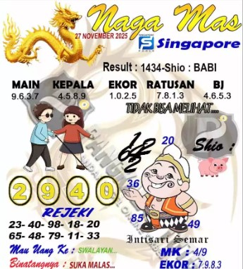 Prediksi GEMBIRATOTO