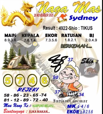 Prediksi GEMBIRATOTO